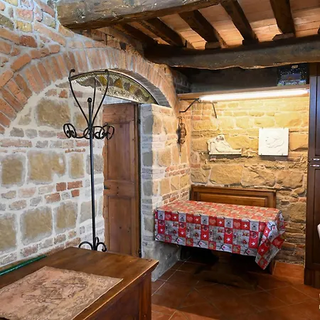 Il Poggio Mombaroccio